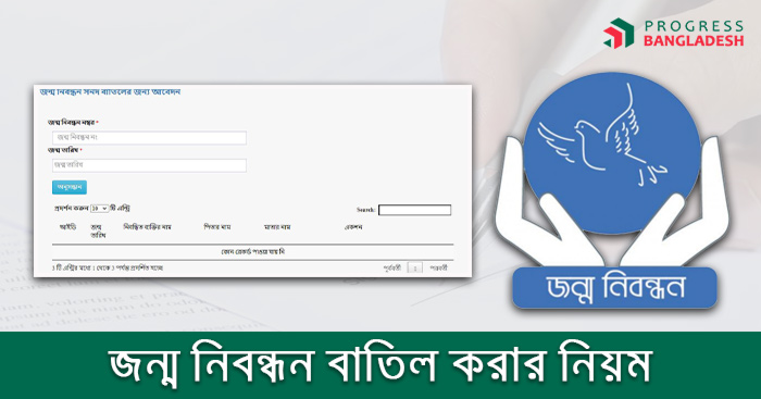 জন্ম নিবন্ধন বাতিল করার উপায়