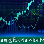 ফরেক্স ট্রেডিং এর আদ্যোপান্ত