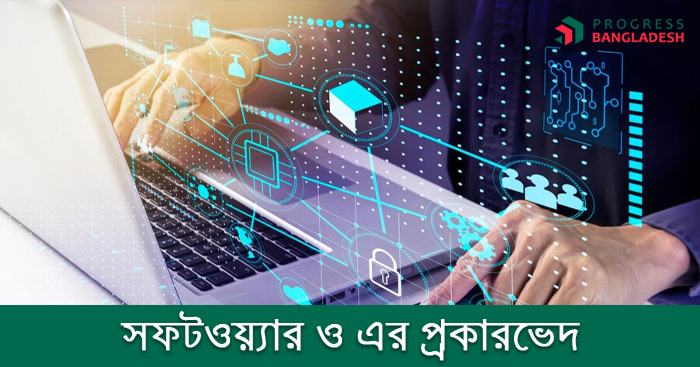 সফটওয়্যার কি? সফটওয়্যার এর প্রকারভেদ