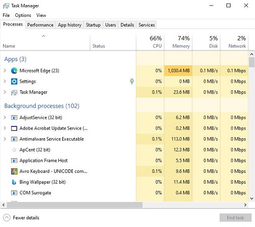 ধাপ ১ঃ টাস্ক ম্যানেজার (Task Manager) চালু করা 