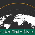 বিদেশ থেকে ব্যাংকে টাকা পাঠানোর নিয়ম